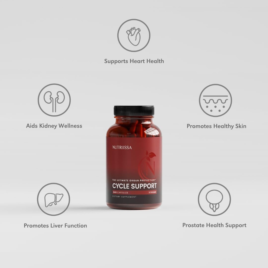 nutriissa-cycle-support---premium-kidney-5.jpg