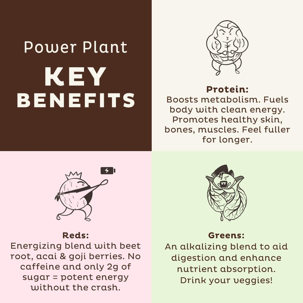 kos-powerplant-bundle-organic-plant-base-3.jpg