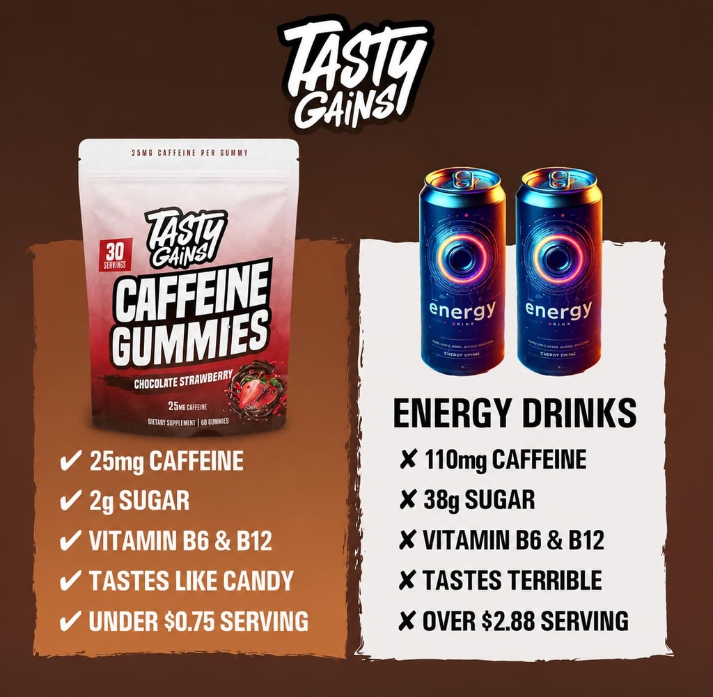 tasty-gains-caffeine-pre-workout-gummies-3.jpg
