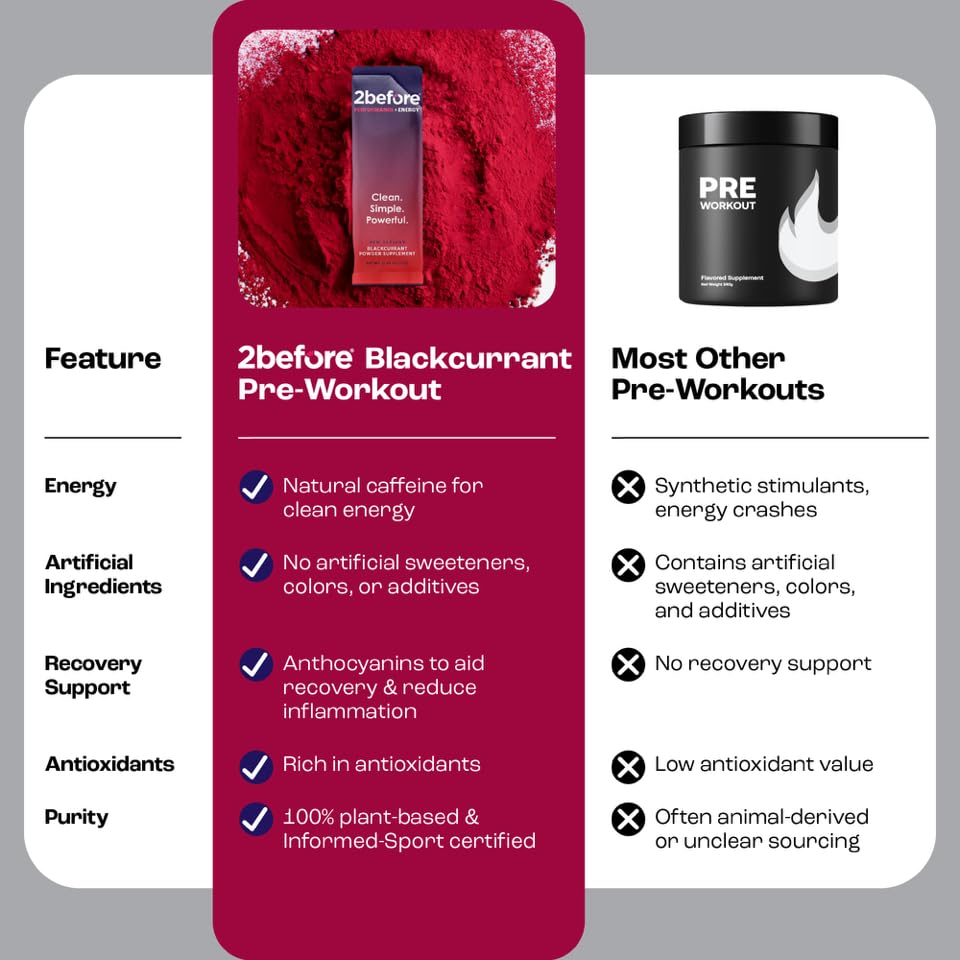 2before-all-natural-vegan-pre-workout-wi-3.jpg