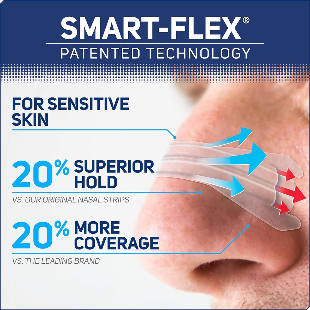 nasal-strips-medium-clear-50-ct-works-in-3.jpg