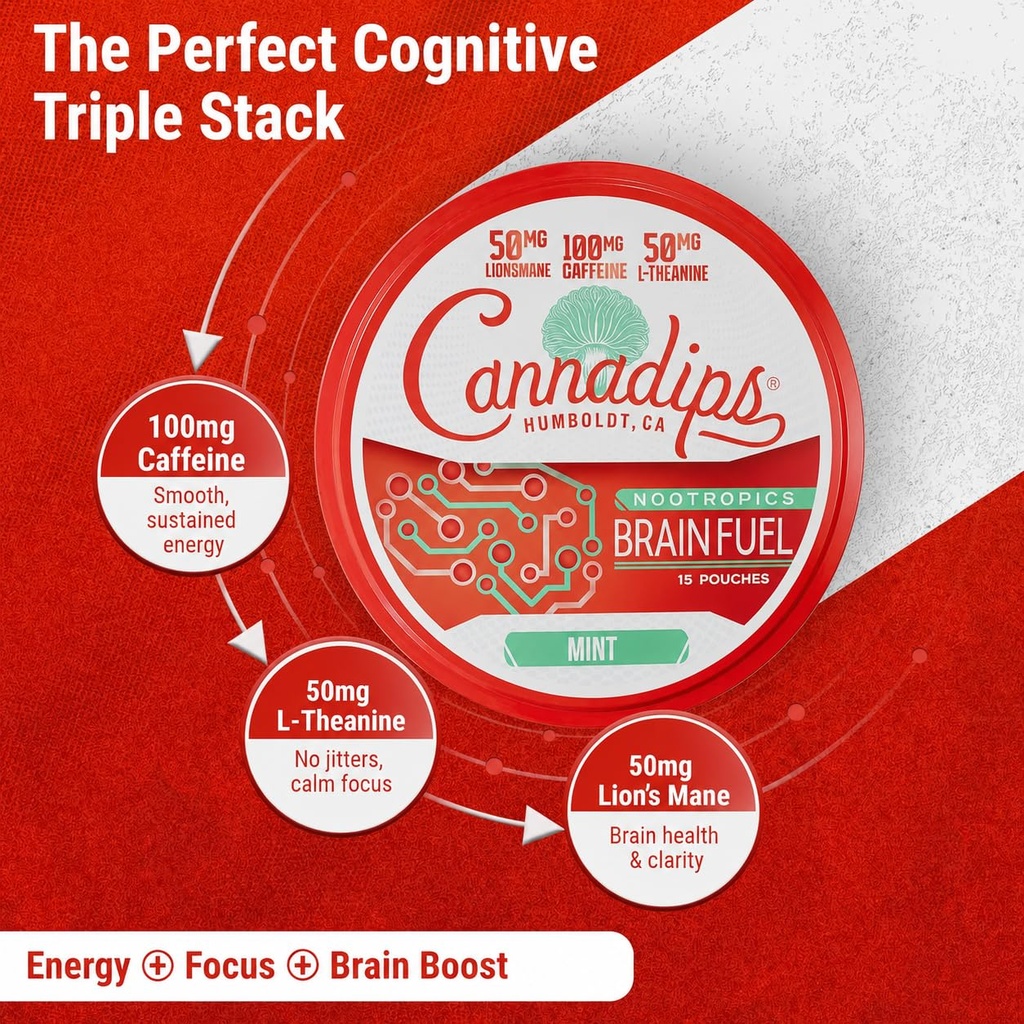 cannadips-mint-energy-nootropic-caffeine-2.jpg