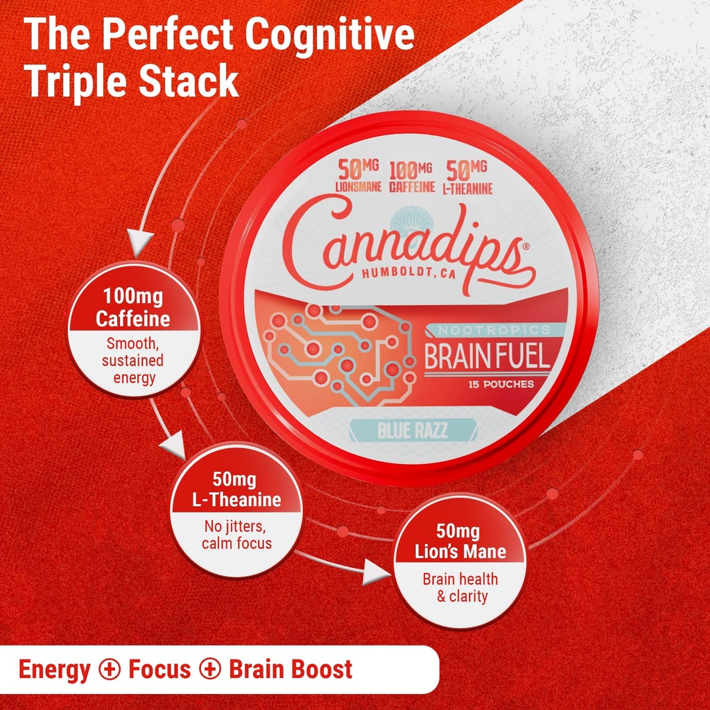 cannadips-grape-energy-nootropic-caffein-2.jpg