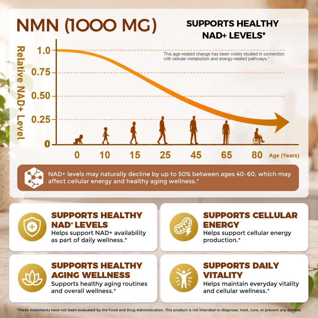 nmn-supplement-1000mg-nad-support-cellul-2.jpg