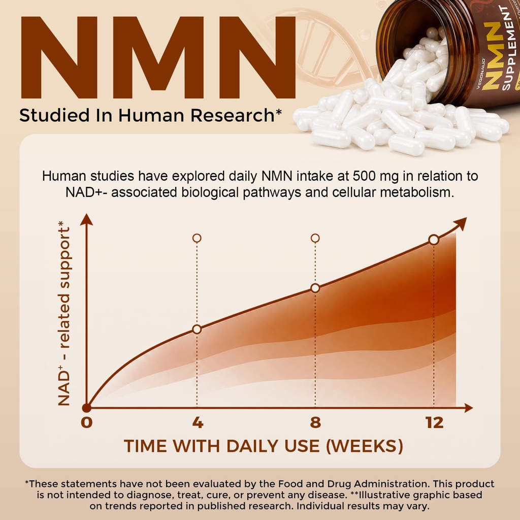 nmn-supplement-1000mg-nad-support-cellul-3.jpg