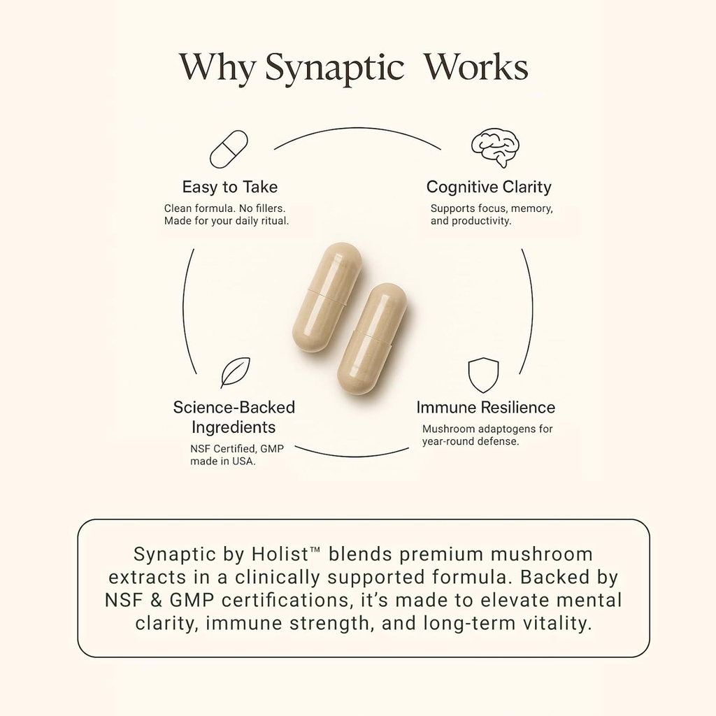 synaptic-lions-mane-mushroom-supplement--6.jpg