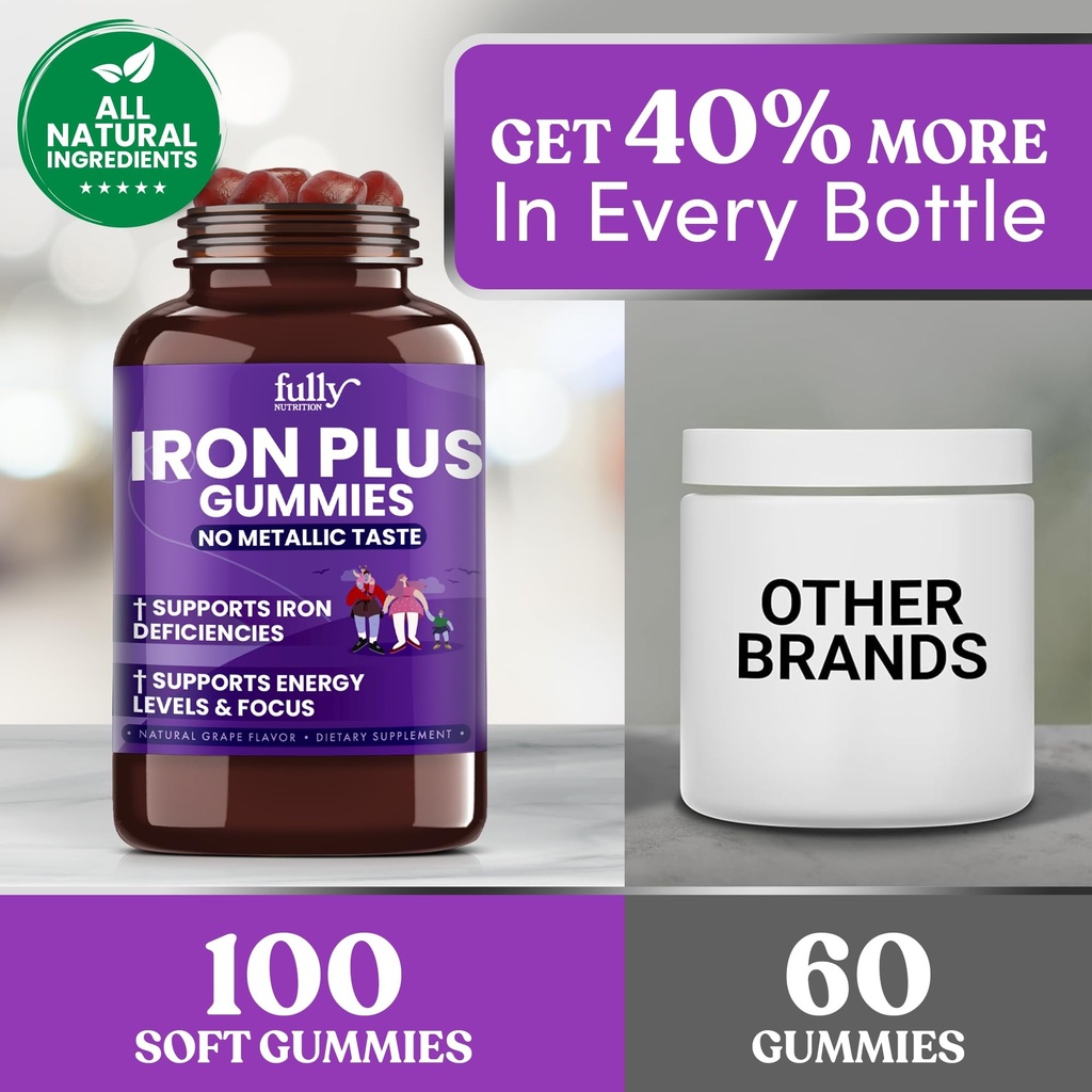 iron-gummies-supplements-for-adults-wome-6.jpg