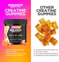 bounce-pro-creatine-monohydrate-gummies--3.jpg