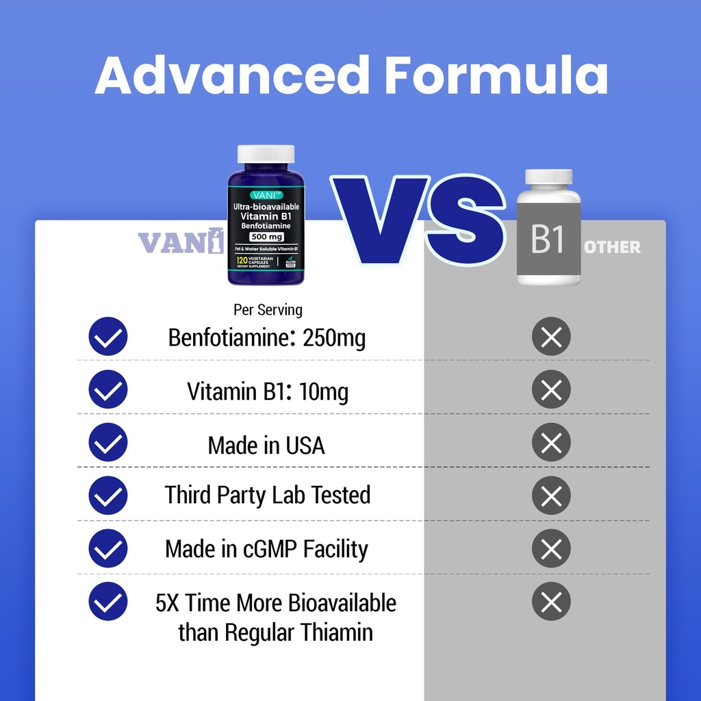 2-in-1-enhanced-formula-vitamin-b1-with--4.jpg