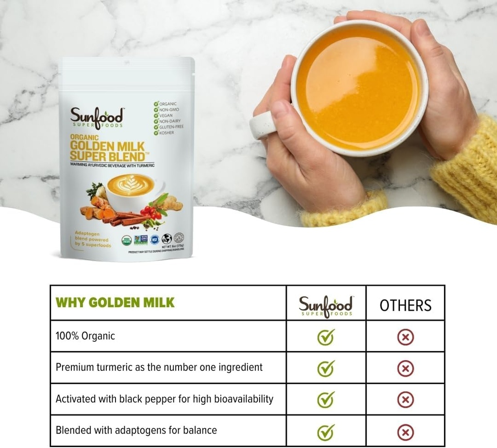 sunfoods-golden-milk-super-blend---super-3.jpg