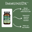 immunedx-healthy-immune-boost-daily-herb-4.jpg
