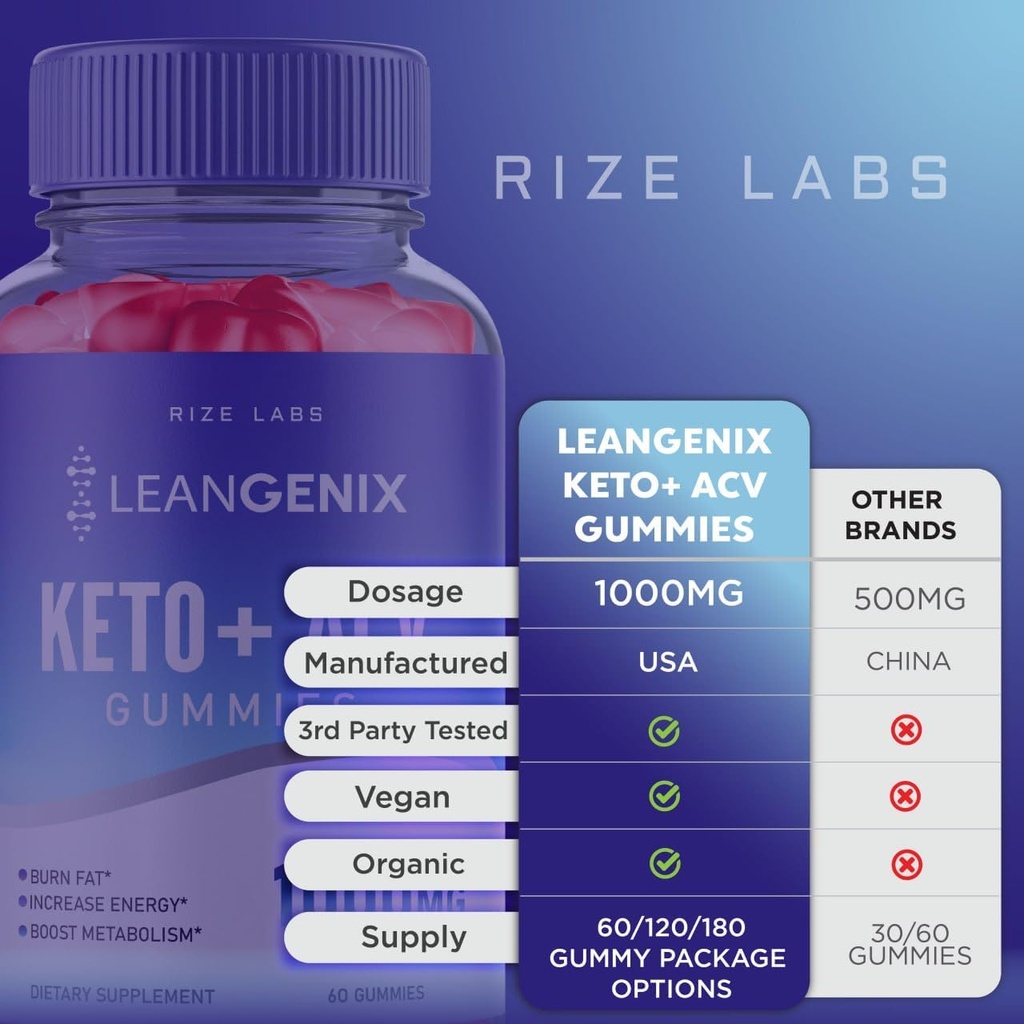 rize-labs-pack-of-2-leangenix-ketoacv-gu-6.jpg