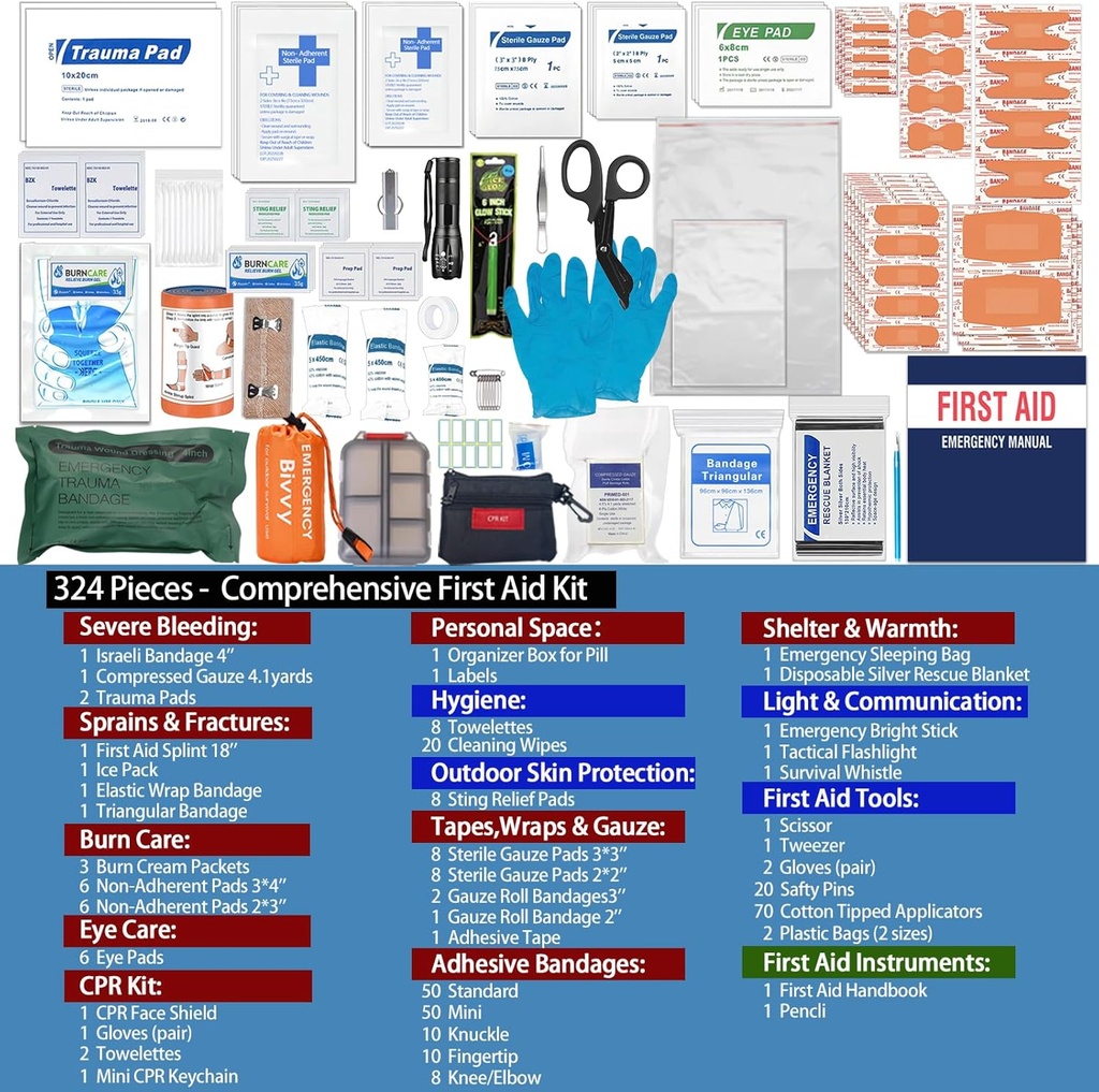 comprehensive-first-aid-kits--advanced-t-3.jpg