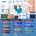 comprehensive-first-aid-kits--advanced-t-3.jpg