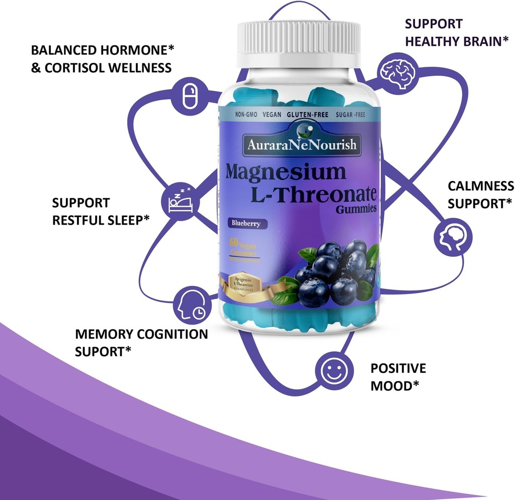 magnesium-l-threonate-gummies-w-apigenin-4.jpg