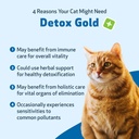 pet-wellbeing-detox-gold-for-cats---gent-3.jpg