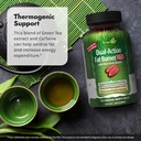 irwin-naturals-dual-action-fat-burner-re-6.jpg