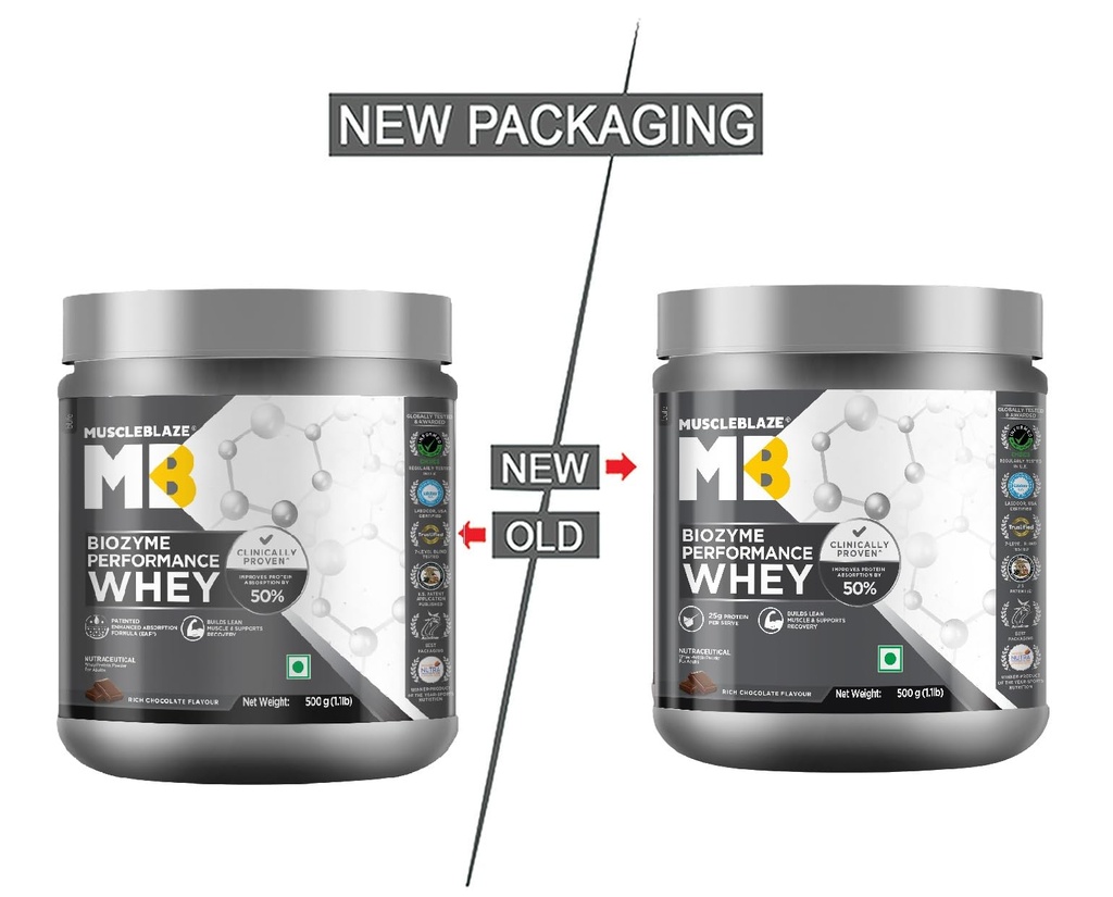 muscleblaze-biozyme-performance-whey-pro-61V-K6Y09GL.jpg