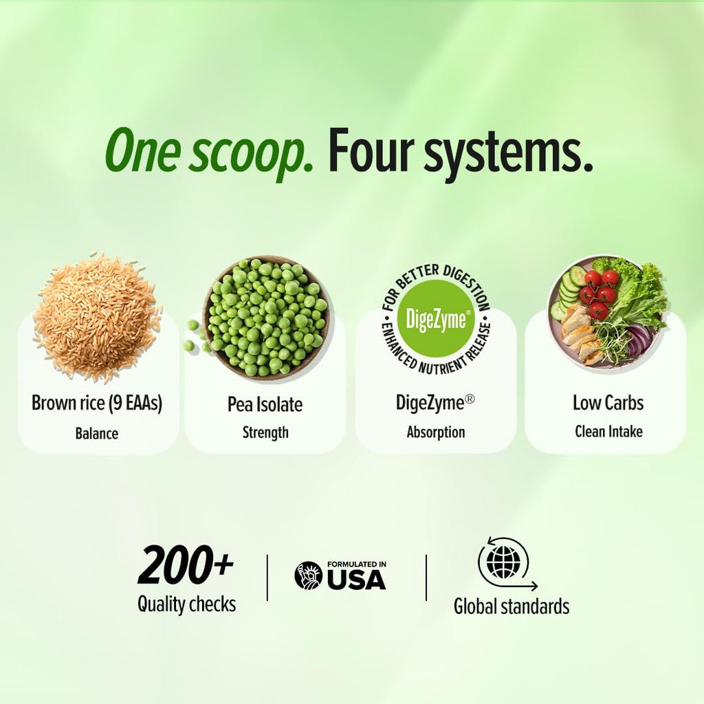gnc-plant-protein-isolate-powder-25g-pro-61II3iLnQgL.jpg