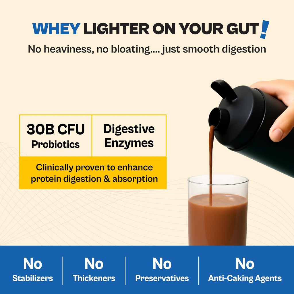 tata-1mg-whey-protein-hazelnut-chocolate-71EJrOBKA-L.jpg