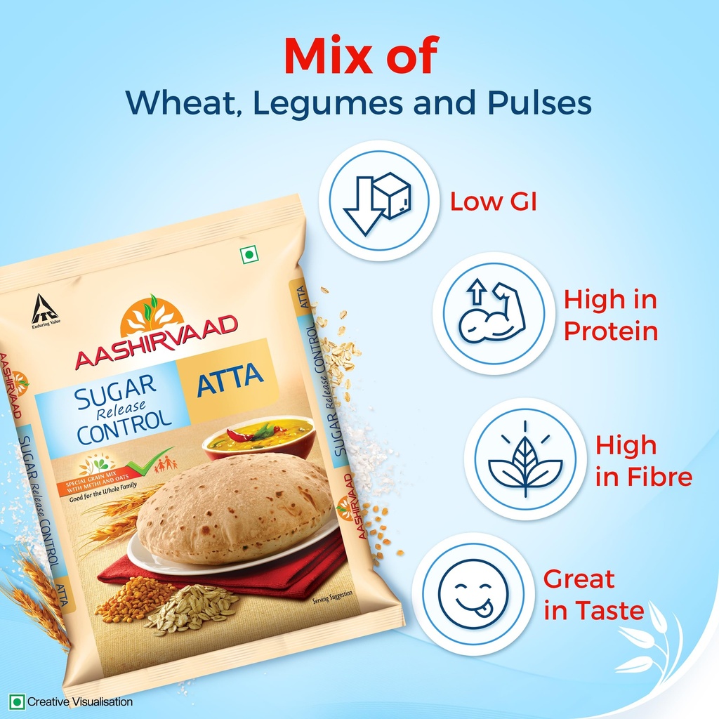 aashirvaad-sugar-release-control-atta-5k-81DX6o7M81L.jpg