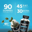 effective-nutra-ashwagandha-gummies-saff-4.jpg