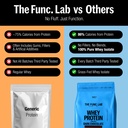 the-func-lab-whey-protein-isolate-dark-c-71-1EVE12pL.jpg