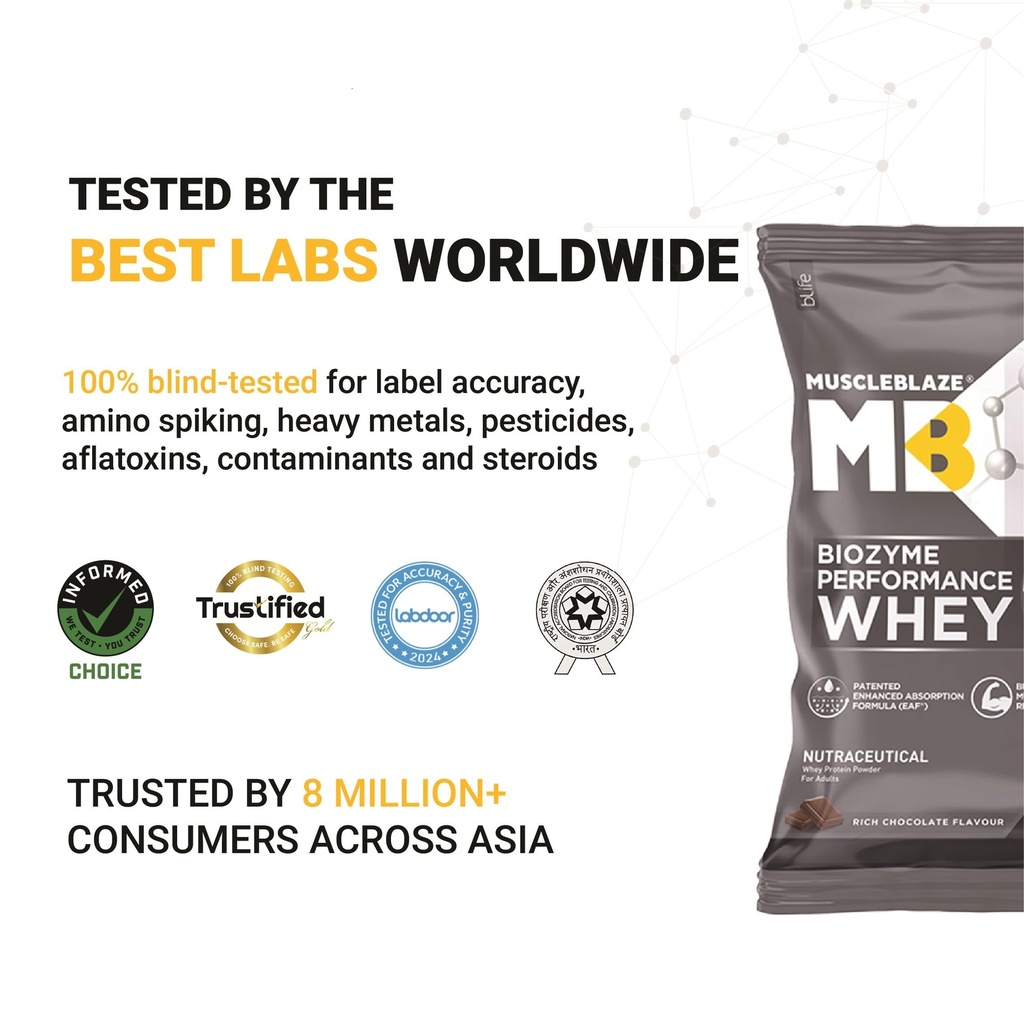 muscleblaze-biozyme-performance-whey-pro-91+pi0uPCGL.jpg