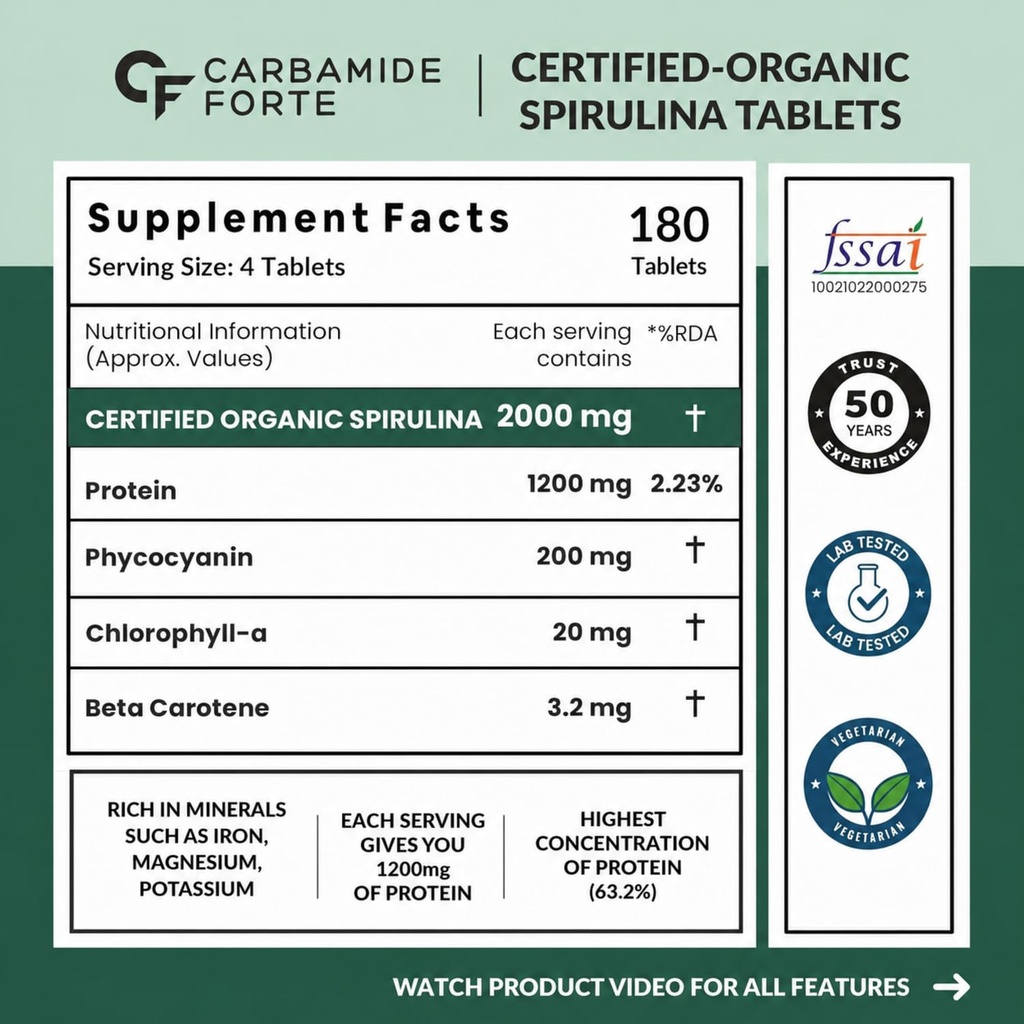 carbamide-forte-100-organic-spirulina-ta-71K4mF1sLhL.jpg
