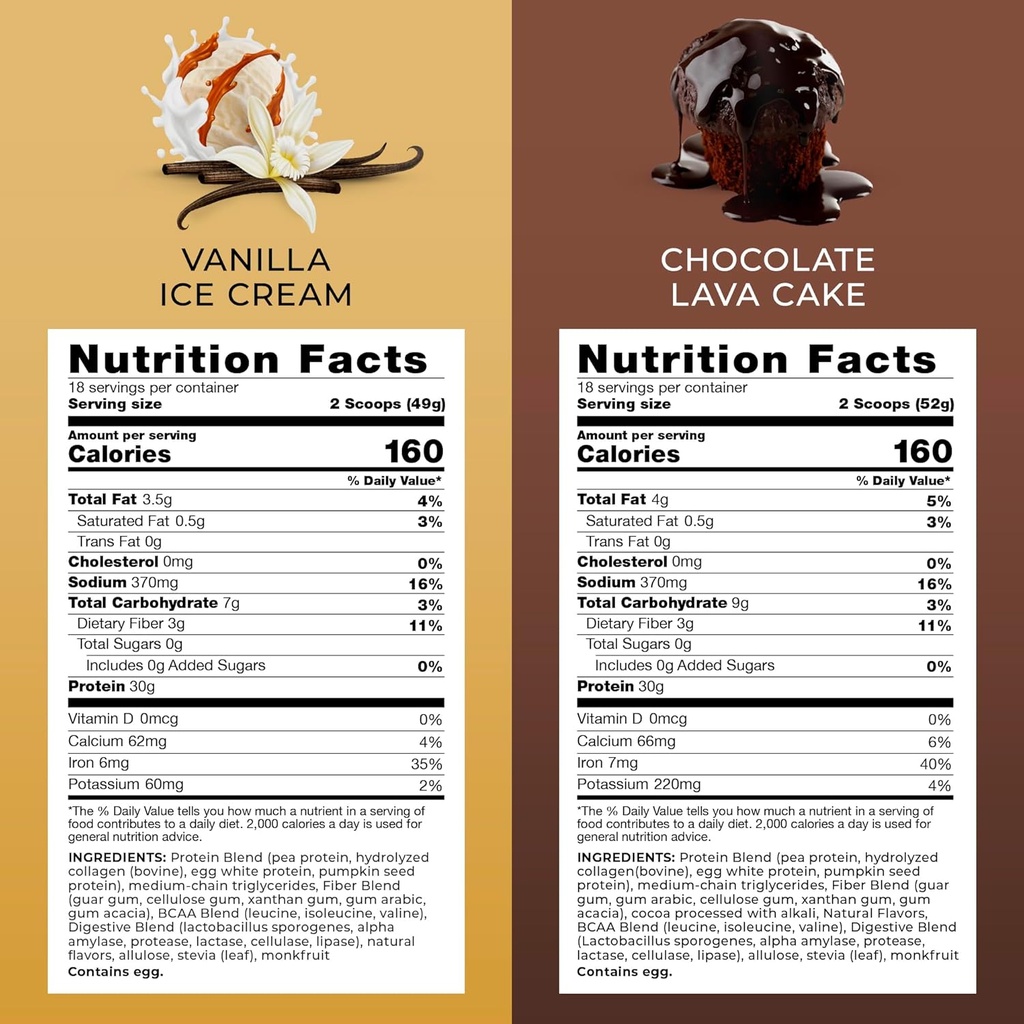 transformation-vanilla-chocolate-protein-2.jpg