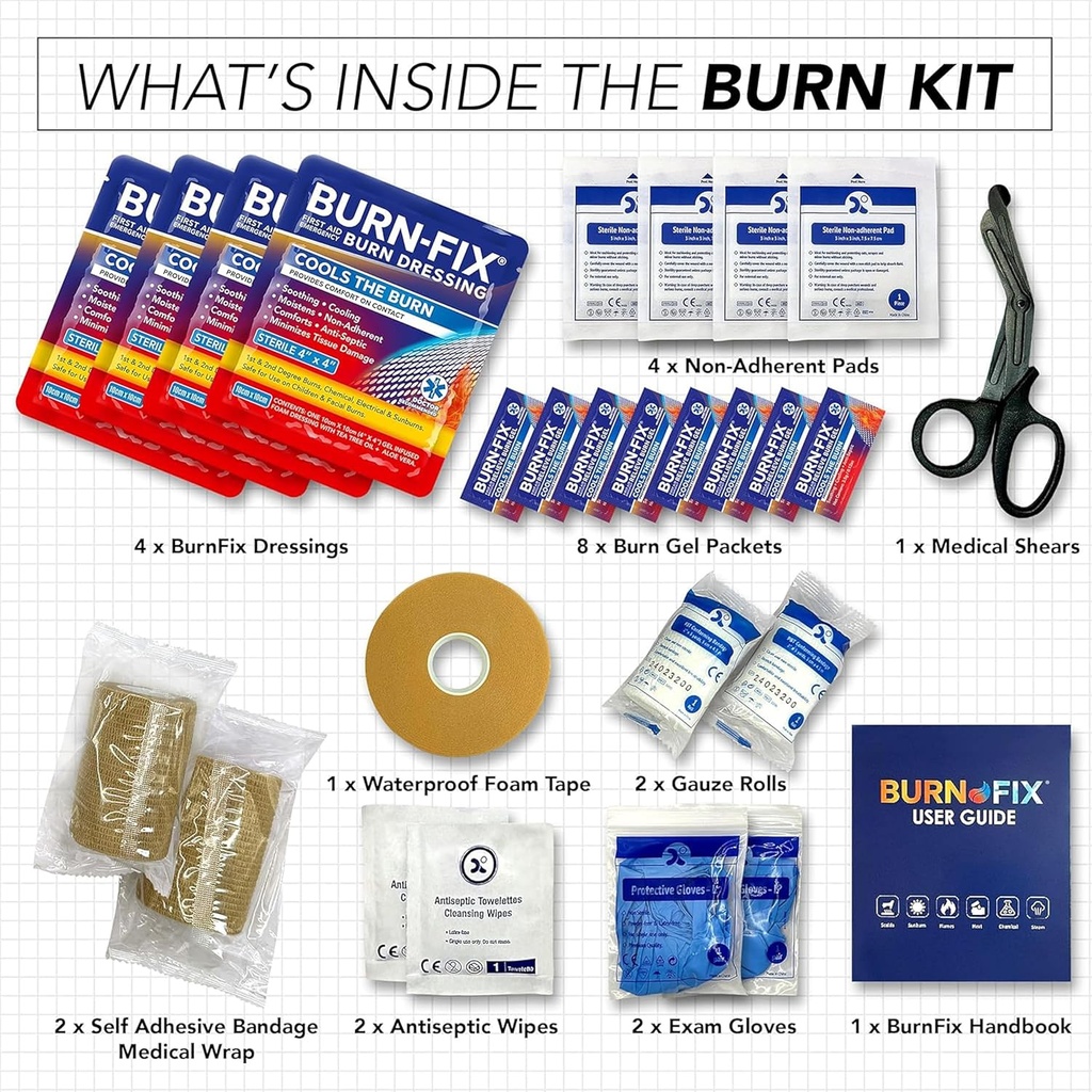 burnfix-burn-kit-first-aid-for-burns-eme-2.jpg
