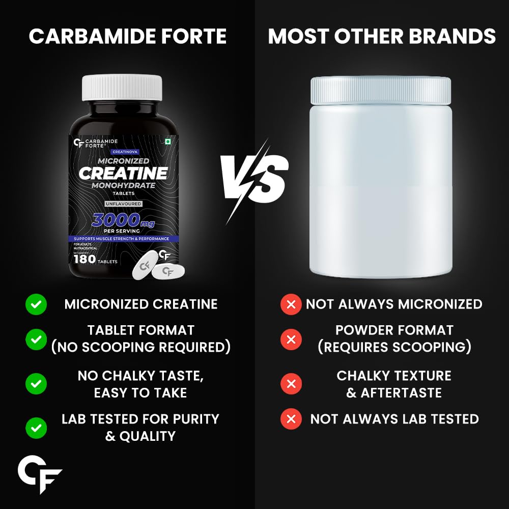 carbamide-forte-creatine-tablets-3000mg--61rPh+WSzCL.jpg