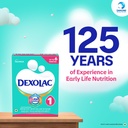 dexolac-stage-1-infant-formula-for-babie-71nLJZPALAL.jpg