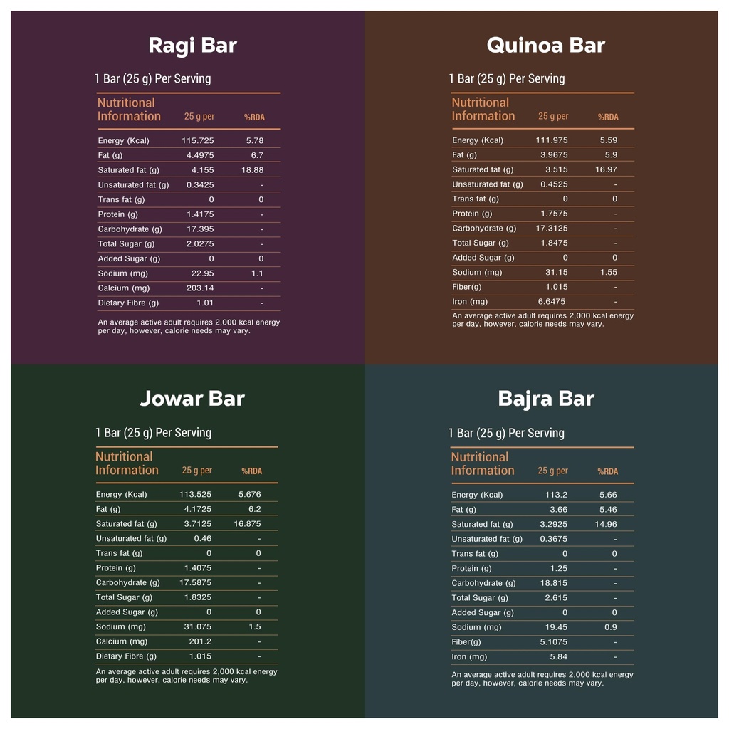 eat-anytime-multigrain-millet-energy-bar-71HGLSR+lPL.jpg