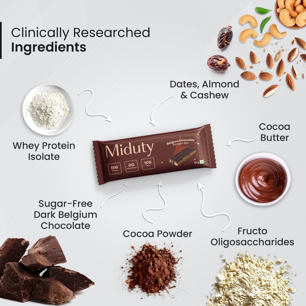 miduty-high-protein-bars-15g-whey-protei-81Iug2SOExL.jpg