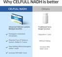 celfull-nadh-supplement-40mg-enchance-na-4.jpg