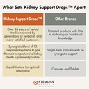 strauss-naturals-kidney-support-suppleme-6.jpg