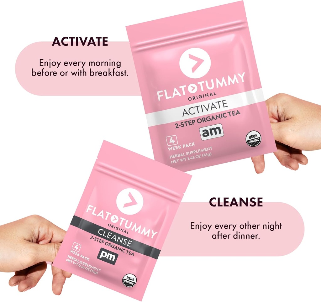 flat-tummy-detox-tea-4-week-program-2-st-3.jpg