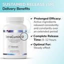 tetracumin-sr-joint-support-supplement-s-5.jpg