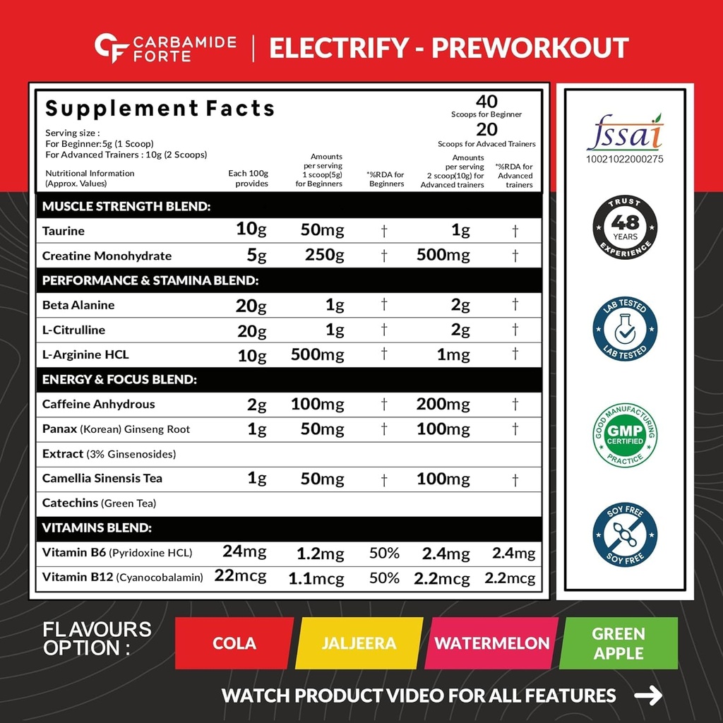 carbamide-forte-l-carnitine-liquid-pre-p-717AT-Liu5L.jpg