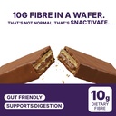 snactivate-india-s-1st-protein-wafer-bar-71P2MS-rHFL.jpg