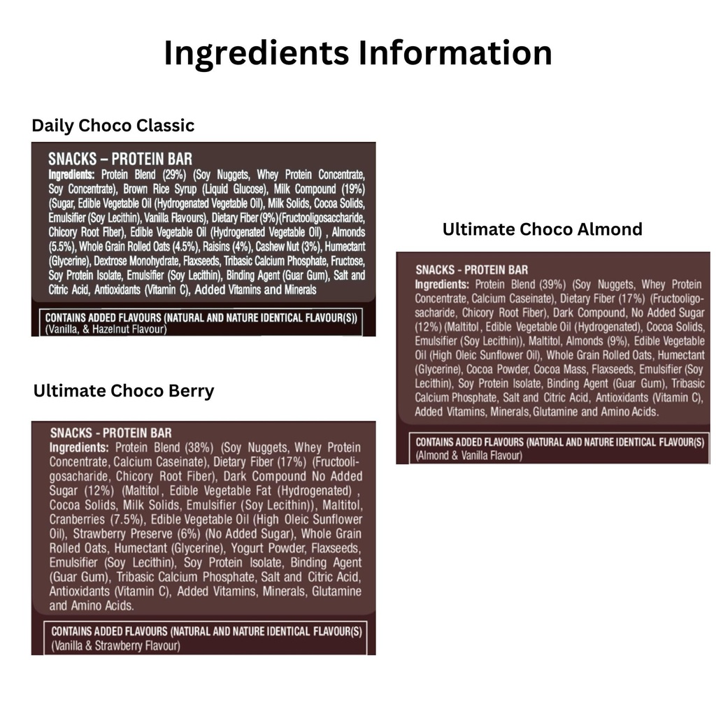 ritebite-max-protein-daily-choco-classic-818nyLXElXL.jpg