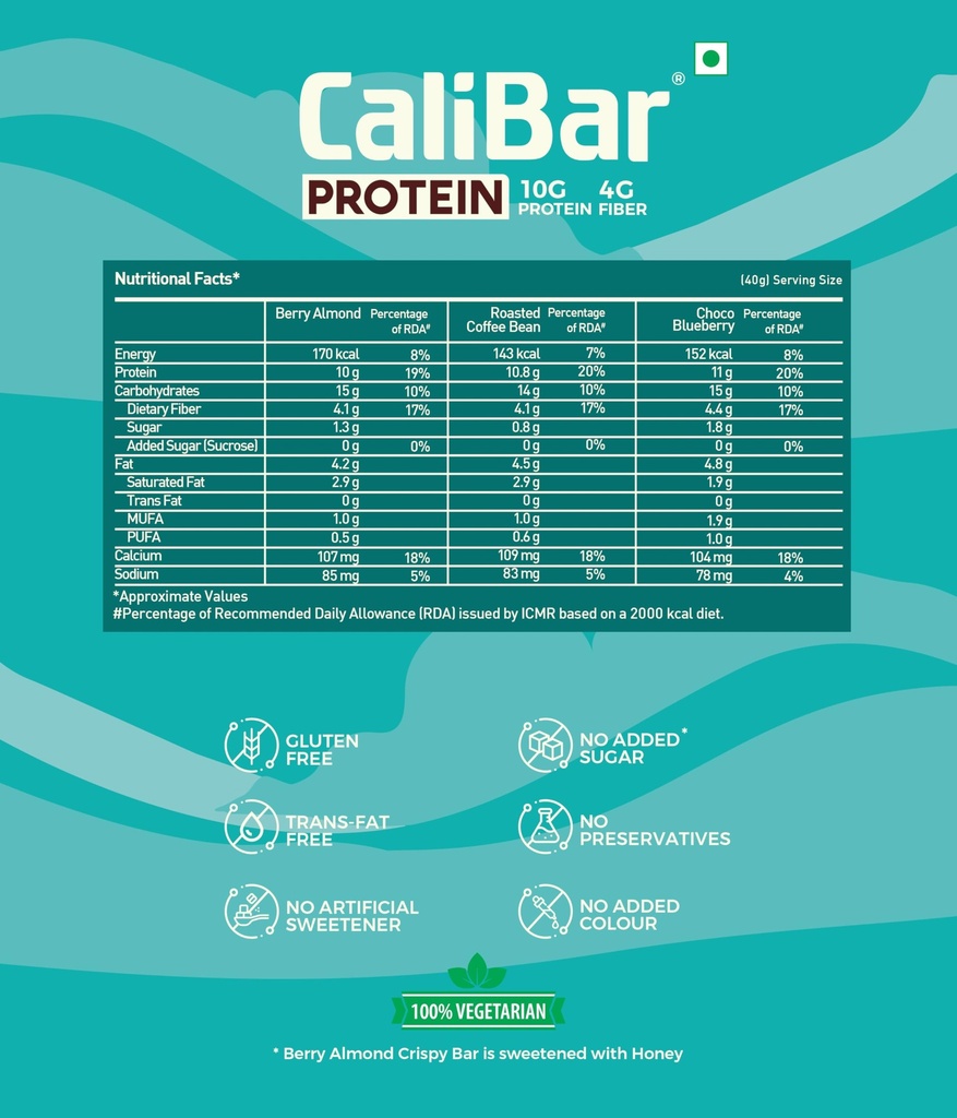 calibar-10g-protein-bar-variety-pack-roa-81G3jUr1JcL.jpg