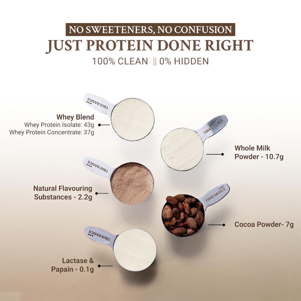 truebasics-clean-whey-protein-powder-ble-71TjyLa-K+L.jpg