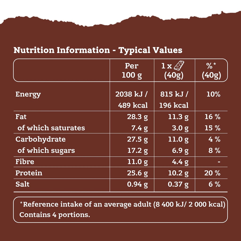 nature-valley-protein-bar-peanut-chocola-715FsY62RIL.jpg