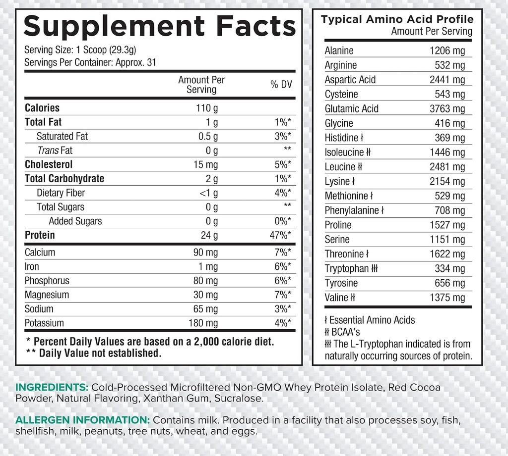 core-nutritionals-iso-whey-protein-isola-6.jpg