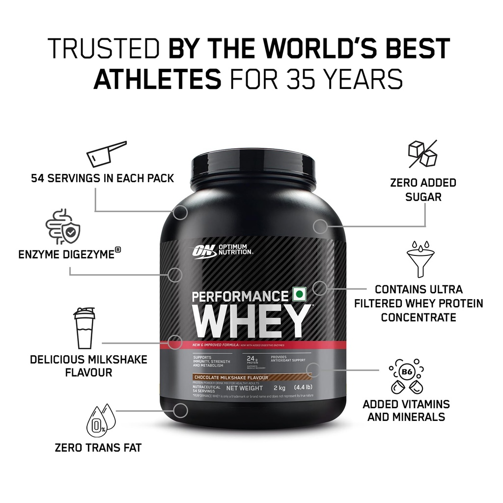optimum-nutrition-on-performance-whey-pr-71nRbVbfc3L.jpg