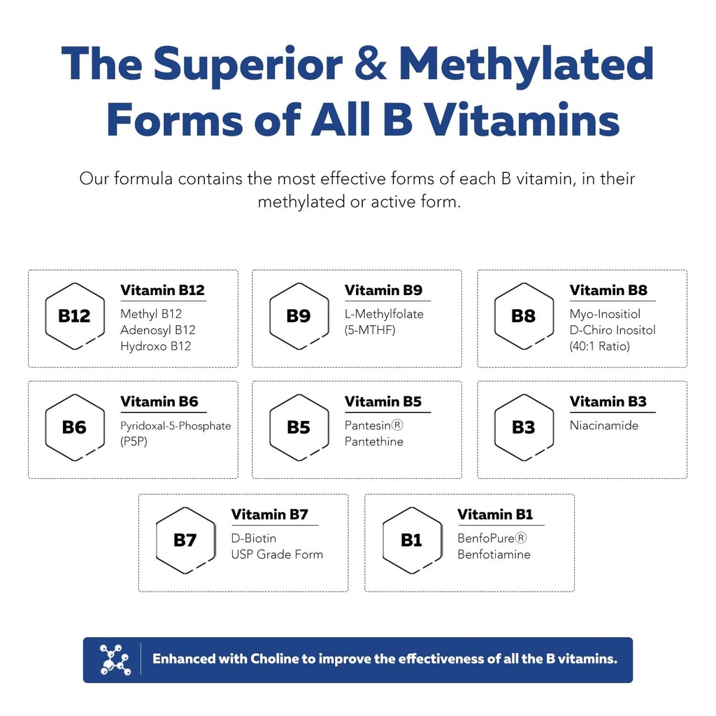 bioactive-b-complex-bloodstream-ready-me-71CaSJRInnL.jpg