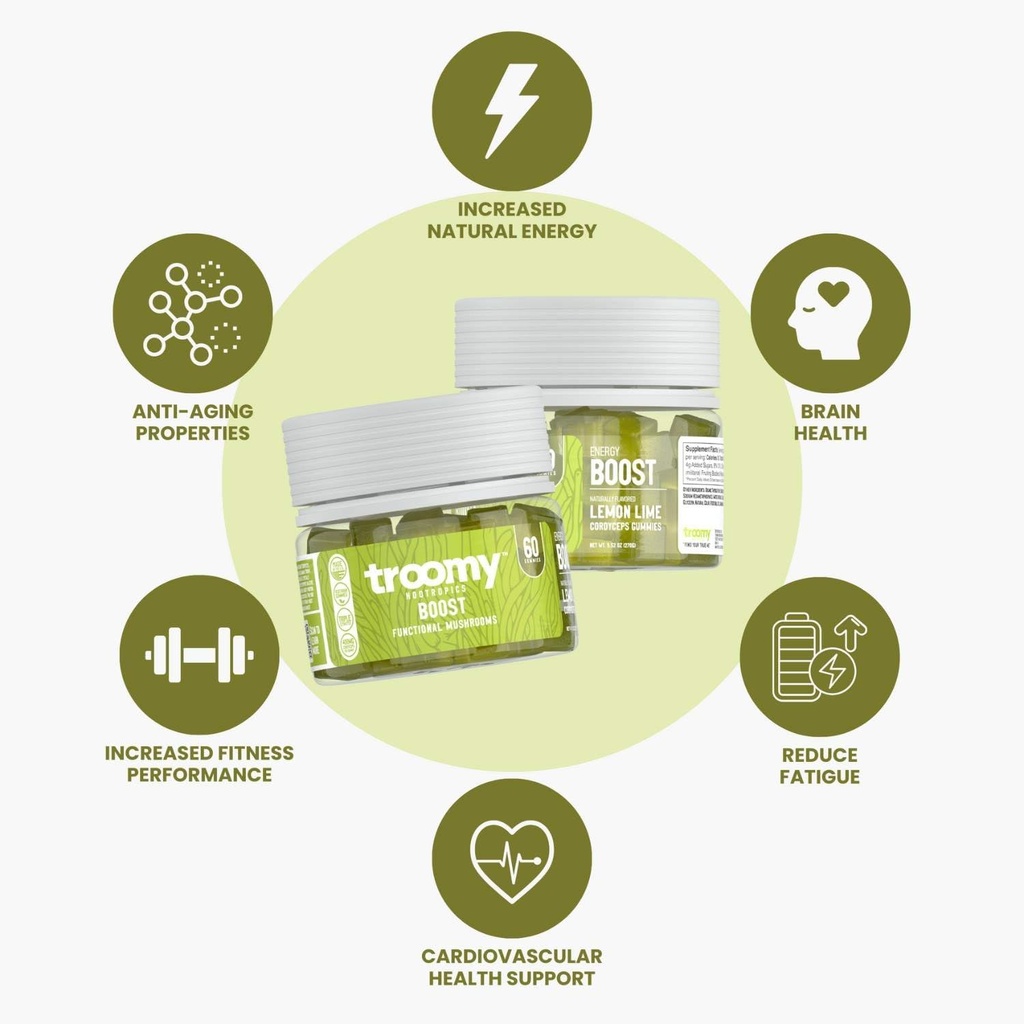 troomy-boost-cordyceps-all-natural-mushr-3.jpg