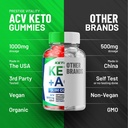 2-pack-ketofit-acv-gummies-advanced-1000-6.jpg